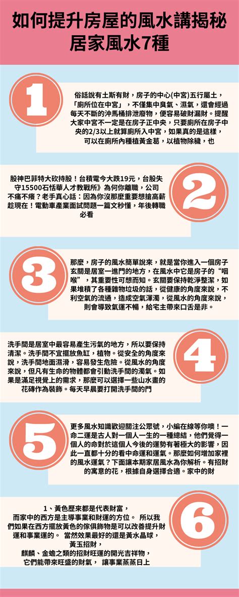 風水不好的房子|房子竟然會越住越窮？揭秘居家風水7種超NG格局，再。